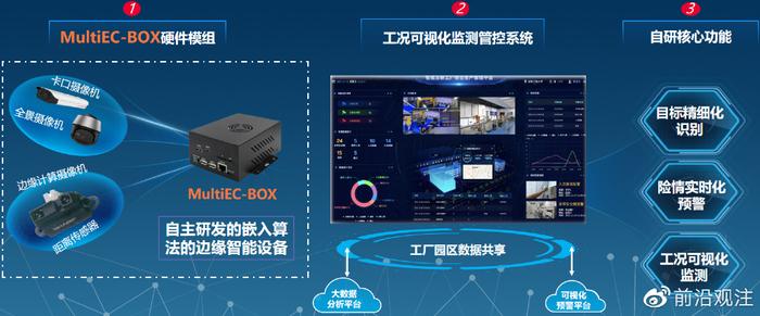 湖南工商大學靈眸團隊與湖南漢坤實業達成戰略合作，共筑智慧安防新生態